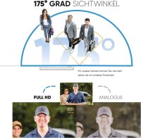 Zusatzmonitor Balter Evo HD-7M-WIFI