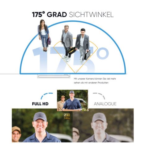 Balter EVO HD Video-T&uuml;rsprechanlage 7&quot; Monitor Touchscreen 2-Draht BUS Komplettsystem f&uuml;r Einfamilienhaus