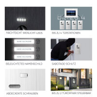 HD Video T&uuml;rsprechanlage mit Smartphone App f&uuml;r 1 Familienhaus, 4x Monitor, Balter EVO HD WLAN