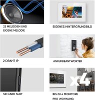 HD Video T&uuml;rsprechanlage mit Smartphone App f&uuml;r 1 Familienhaus, 2x Monitor, Balter EVO HD WLAN Schwarz