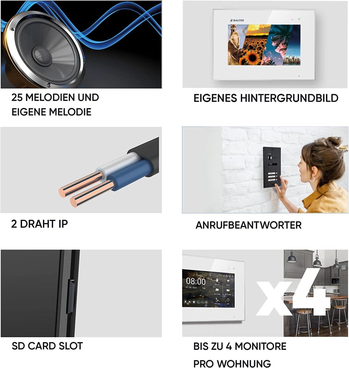 HD Video T&uuml;rsprechanlage mit Smartphone App f&uuml;r 1 Familienhaus, 4x Monitor, Balter EVO HD WLAN Schwarz