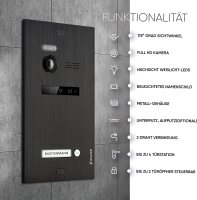 HD Video T&uuml;rsprechanlage mit Smartphone App f&uuml;r 1 Familienhaus, 4x Monitor, Balter EVO HD WLAN Schwarz