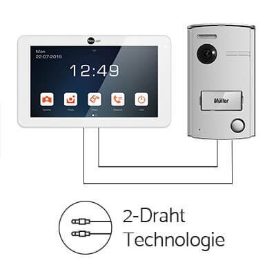 Video T&uuml;rsprechanlage NeoLight Porta 7 Set 2 Monitoren